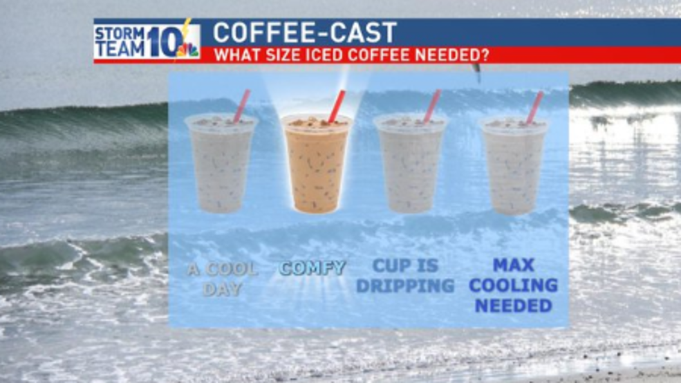 Will the weather cooperate with National Iced Coffee Day? WJAR