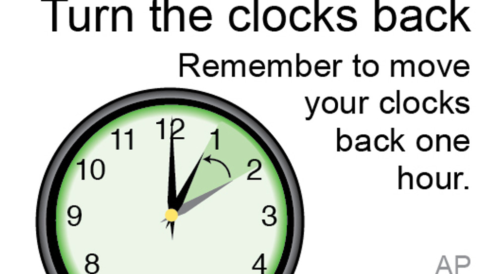 Wind your clock back 1 hour this weekend, enjoy extra sleep WJLA