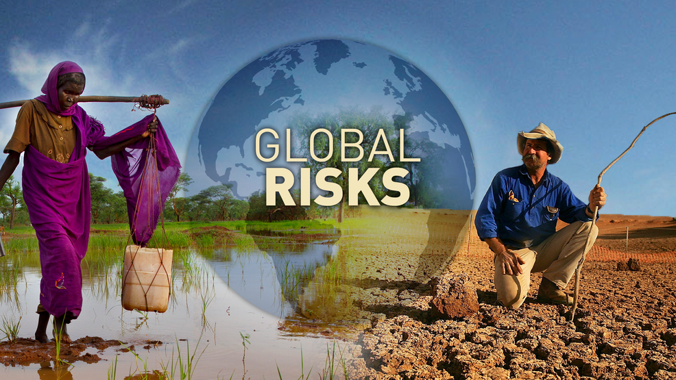 Global Risks Full Measure