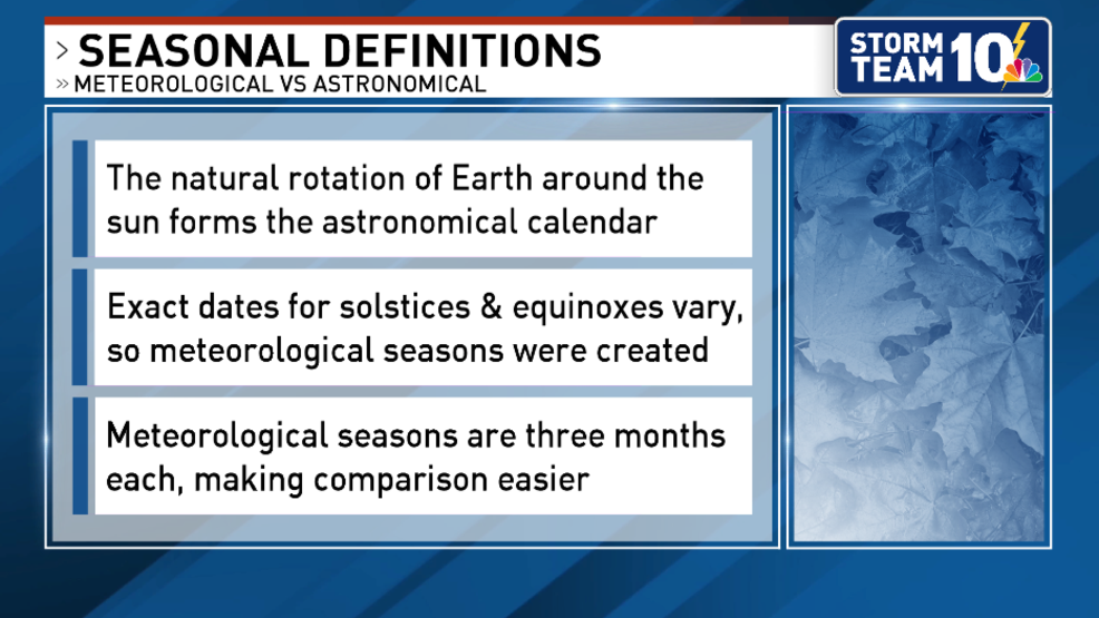 The difference between meteorological and astronomical seasons | WJAR