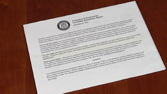 Taking a critical look at charity donations