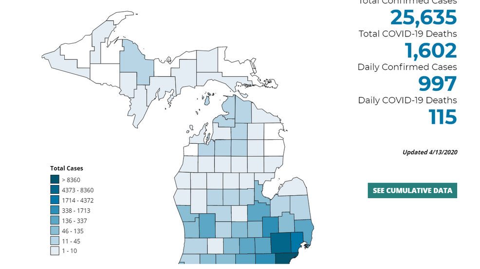 Michigan has 25,635 COVID19 cases WPBN