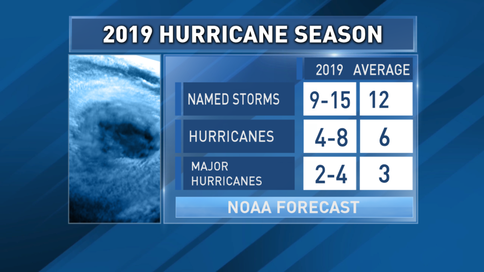 NOAA releases hurricane forecast WPEC