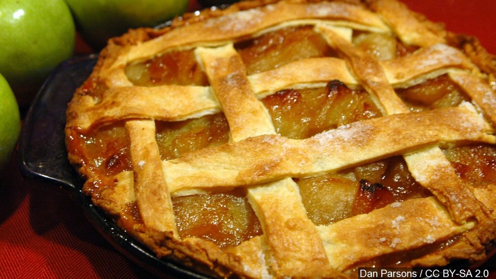 Your Take What is your favorite flavor of pie? WWMT